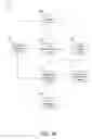 Fig. 08 - Message processing by subscriber app prior to message forwarding