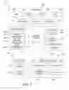Fig. 10 - Message processing by subscriber app prior to message forwarding