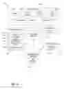 Fig. 11 - Message processing by subscriber app prior to message forwarding