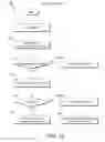 Fig. 19 - Message processing by subscriber app prior to message forwarding