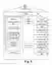 Fig. 06 - Method and system for predicting future email
