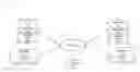 Fig. 01 - Message attachment management