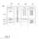 Fig. 10 - SYSTEM FOR MANAGING E-MAIL TRAFFIC