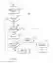 Fig. 12 - SYSTEM FOR MANAGING E-MAIL TRAFFIC