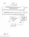 Fig. 18 - SYSTEM FOR MANAGING E-MAIL TRAFFIC