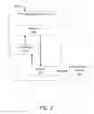 Fig. 04 - System and method for following topics in an electronic textual conversation