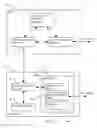 Fig. 05 - Live location sharing