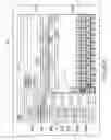 Fig. 84 - Displaying options, assigning notification, ignoring messages, and simultaneous user interface displays in a messaging application