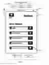 Fig. 03 - Sharing of activity metadata via messaging systems