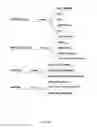 Fig. 14 - Sharing of activity metadata via messaging systems