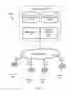 Fig. 15 - Sharing of activity metadata via messaging systems