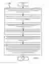 Fig. 16 - Sharing of activity metadata via messaging systems