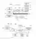 Fig. 18 - Sharing of activity metadata via messaging systems