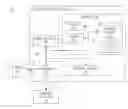 Fig. 01 - Method for real-time viral event prediction from social data