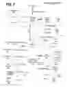 Fig. 08 - Using Distributed Network Elements to Send Authoritative DNS Responses