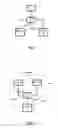 Fig. 05 - Methods and devices for acquiring media access control (MAC) address