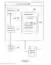 Fig. 03 - Network traffic analysis to enhance rule-based network security