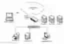 Fig. 01 - Content filtering of remote file-system access protocols