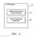 Fig. 03 - SYSTEMS AND METHODS FOR SECURE COMMUNICATION OVER A NETWORK USING A LINKING ADDRESS