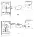 Fig. 05 - Method for the authentication of applications