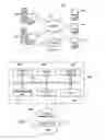 Fig. 02 - Multi-factor secure appliance decommissioning
