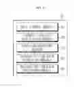 Fig. 10 - System and method for secure login, and apparatus for same