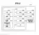 Fig. 03 - Authority transfer system, method, and authentication server system by determining whether endpoints are in same or in different web domain