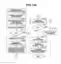 Fig. 15 - Authority transfer system, method, and authentication server system by determining whether endpoints are in same or in different web domain