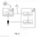 Fig. 03 - Systems and methods for securely accessing programmable devices