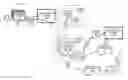 Fig. 01 - Resource access control for virtual machines