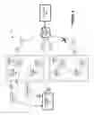 Fig. 04 - Resource access control for virtual machines