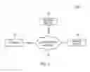 Fig. 02 - Method, system and apparatus for enhancing security of beacon device