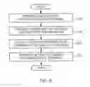 Fig. 09 - Method, system and apparatus for enhancing security of beacon device