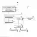 Fig. 03 - Method and apparatus for managing passcode