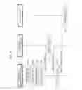 Fig. 07 - Method and apparatus for managing passcode
