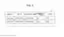 Fig. 06 - AUTHENTICATION INFORMATION THEFT DETECTION METHOD, AUTHENTICATION INFORMATION THEFT DETECTION DEVICE, AND COMPUTER-READABLE RECORDING MEDIUM STORING PROGRAM FOR THE SAME