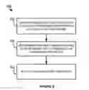 Fig. 07 - Systems, methods, and software to provide access control in cloud computing environments