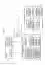 Fig. 02 - Signature verification using unidirectional function