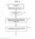 Fig. 05 - Signature verification using unidirectional function