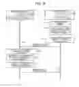 Fig. 07 - Signature verification using unidirectional function