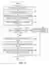 Fig. 04 - Secure access system and operating method thereof