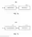 Fig. 11 - Secure access system and operating method thereof