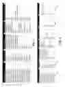 Fig. 04 - Correlation based security risk identification