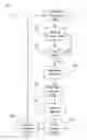 Fig. 01 - System for managing communications activated by a trigger event