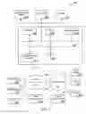Fig. 08 - Scalable caching of remote file data in a cluster file system