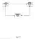 Fig. 08 - User interface for phone call routing among devices