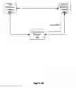 Fig. 10 - User interface for phone call routing among devices