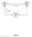 Fig. 11 - User interface for phone call routing among devices