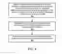 Fig. 05 - Optical image stabilization calibration