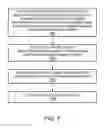 Fig. 08 - Optical image stabilization calibration
